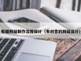 吕梁有趣网站制作流程设计（有创意的网站设计）